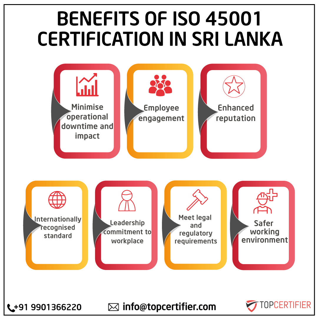 iso 45001 certification in Srilanka
